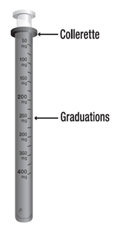 Seringue pour Admin Orale