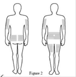 Figure 2 shows you the body sites to chose to inject XEMBIFY.
