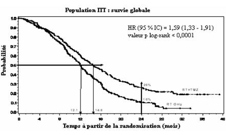 http://agence-prd.ansm.sante.fr/php/ecodex/images/R0220992/image001.jpg