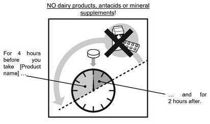 Ein Bild, das Text, Uhr, Screenshot, Diagramm enthält.

Automatisch generierte Beschreibung