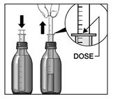 PIP%204%20Dose%2072%20RZ