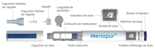 A diagram of a pen drive
AI-generated content may be incorrect.