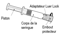 Une image contenant ligne, diagramme, capture d’écran, étrier

Le contenu généré par l’IA peut être incorrect.