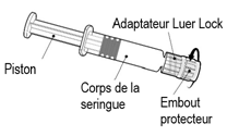 Une image contenant ligne, diagramme, capture d’écran, étrier

Le contenu généré par l’IA peut être incorrect.