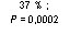 Zone de Texte: 37 % ; 
P = 0,0002
