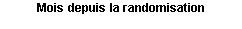 Zone de Texte: Mois depuis la randomisation

