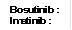 Bosutinib :
Imatinib :
