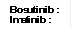 Bosutinib :
Imatinib :
