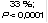 33 % ; 
P < 0,0001
