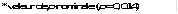 * valeur de p nominale (p = 0,014)
